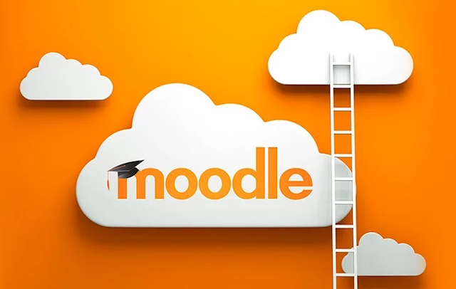 Uso de Moodle (Videos)